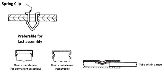 snap fits sheet metal assembly