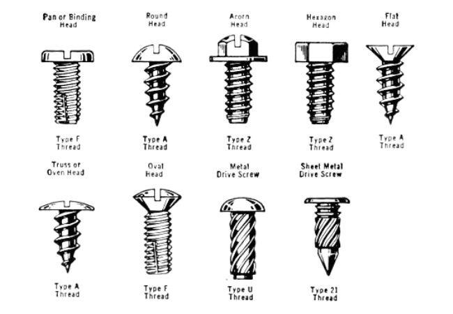 sheet metal fasteners