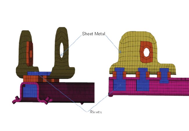 riveted sheet metal