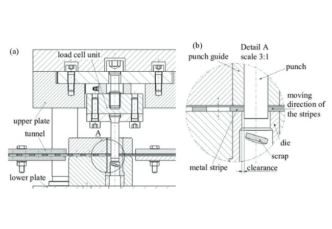 Cross Section of A Blanking Tool