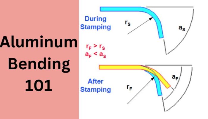 Aluminum Bending 101