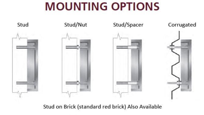 Aluminum Letter Mounting Options