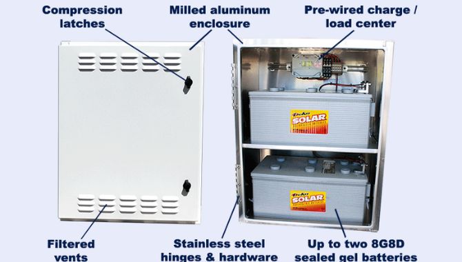 Battery cabinet box parts