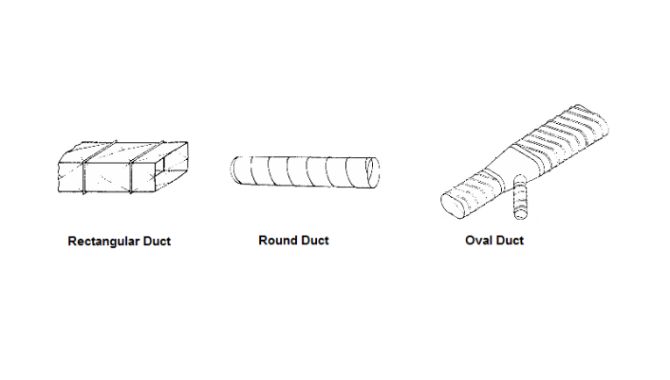 Duct Shapes