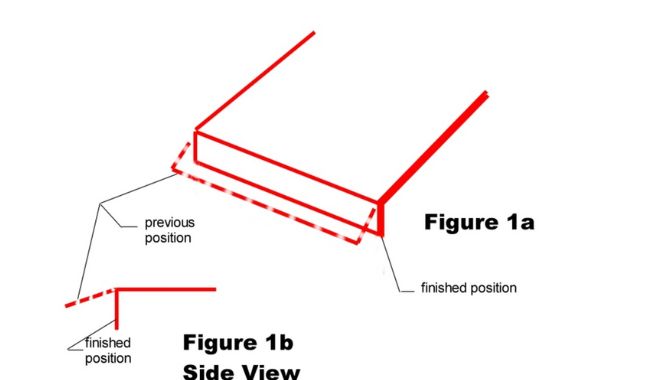 Forming and Flanging