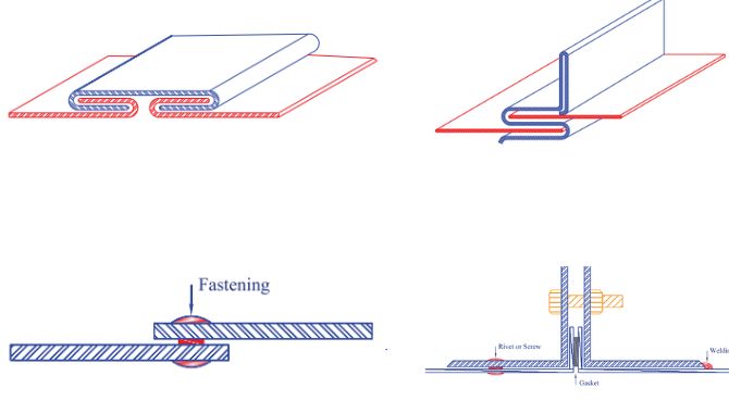 Sheet Metal Duct Assembly