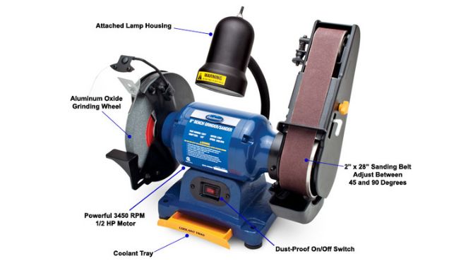 Bench grinder