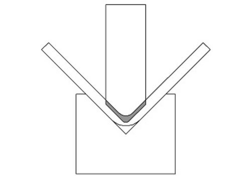 Coining Aluminum
