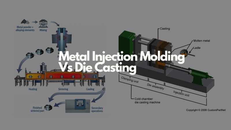 Metal Injection Molding Vs Die Casting