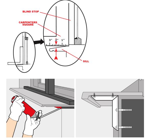 Sill Angle Overview