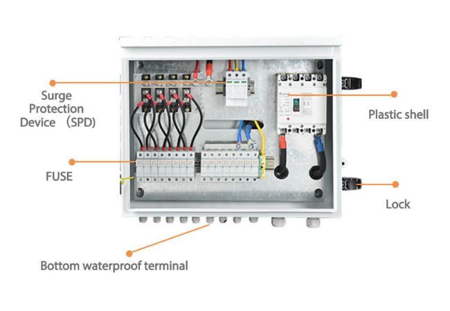 Parts of Solar Combiner Box