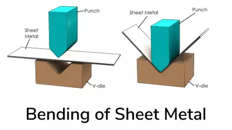 bending in laser etching