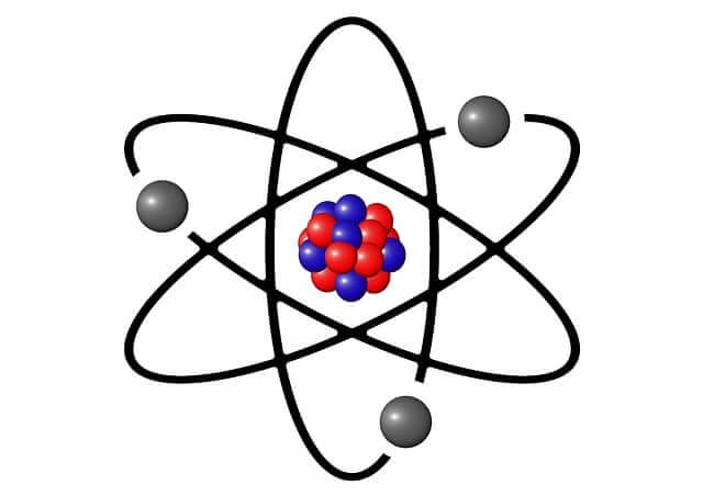 Atom Structure