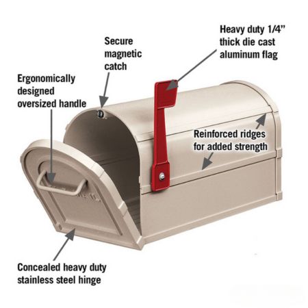 Traditional Mailbox